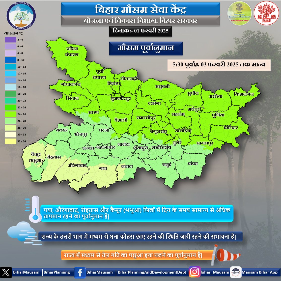Bihar Weather: बिहार के इन जिलों में आज बढ़ेगा तापमान, जानें आपके शहर में कैसा रहेगा मौसम का मिजाज 1 बिहार मौसम केंद्र की रिपोर्ट