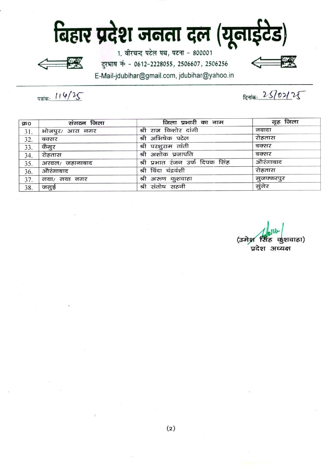 Bihar Assembly Election 2025: चुनाव से पहले एक्शन में JDU, जिला प्रभारियों की सूची जारी, इनको मिला पटना का प्रभार 2 Gkoo6rZX0AA5pbw