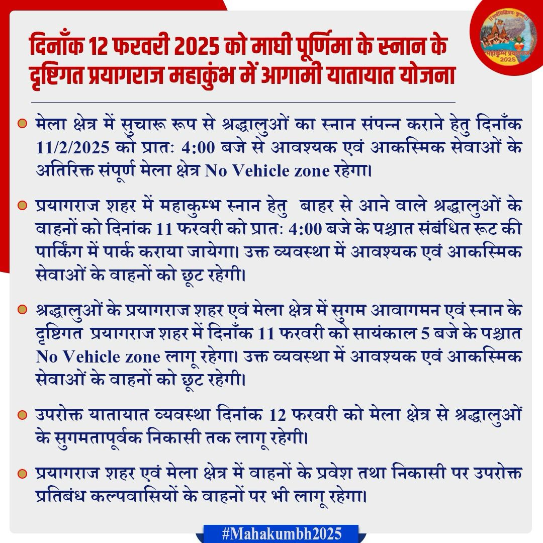 Maha Kumbh Traffic Updates: सीएम योगी ने संभाली कमान, महाकुंभ जाने वाले रास्ते जाम मुक्त, देखें ट्रैफिक अपडेट 1 Maha-Kumbh-Traffic-Updates