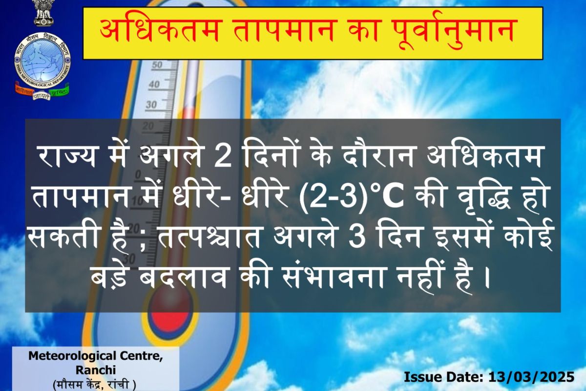 झारखंड का तापमान 39 डिग्री के पार, और चढ़ेगा पारा, 4 दिन तक Heat Wave का अलर्ट 1 heat wave alert Jharkhand weather forecast 1