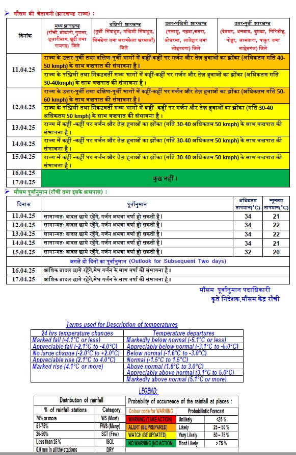 WhatsApp Image 2025 04 11 at 2.21.57 PM
