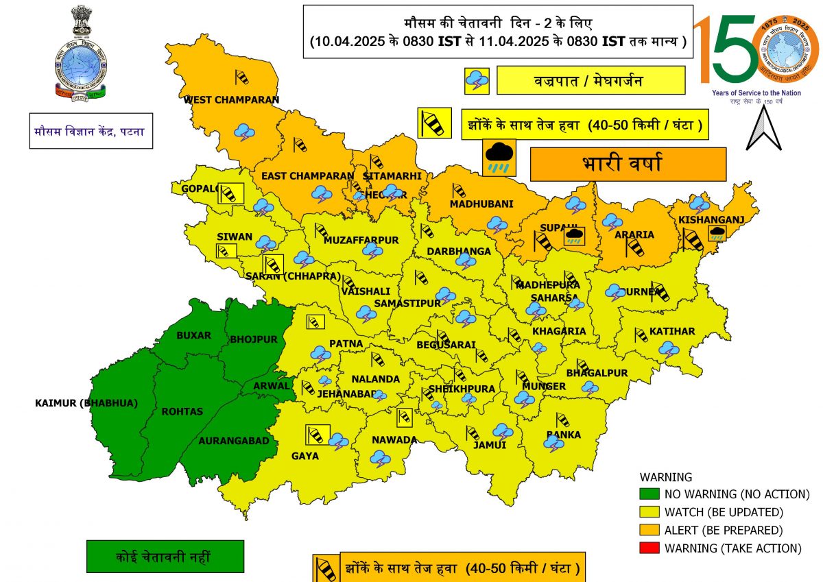 Bihar Rain Alert: बिहार के 8 जिलों में भारी बारिश का ऑरेंज अलर्ट जारी, पटना सहित इन 24 जिलों में भी चेतावनी 1 weather alert