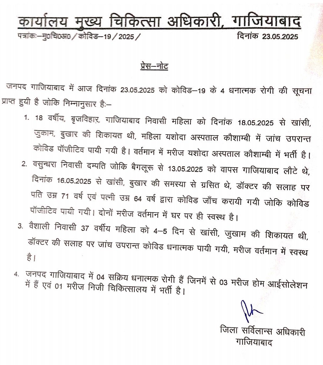 यूपी में कोरोना ने दी दस्तक, इतने मरीज हुए कोविड पॉजिटिव 1 Corona Case in UP