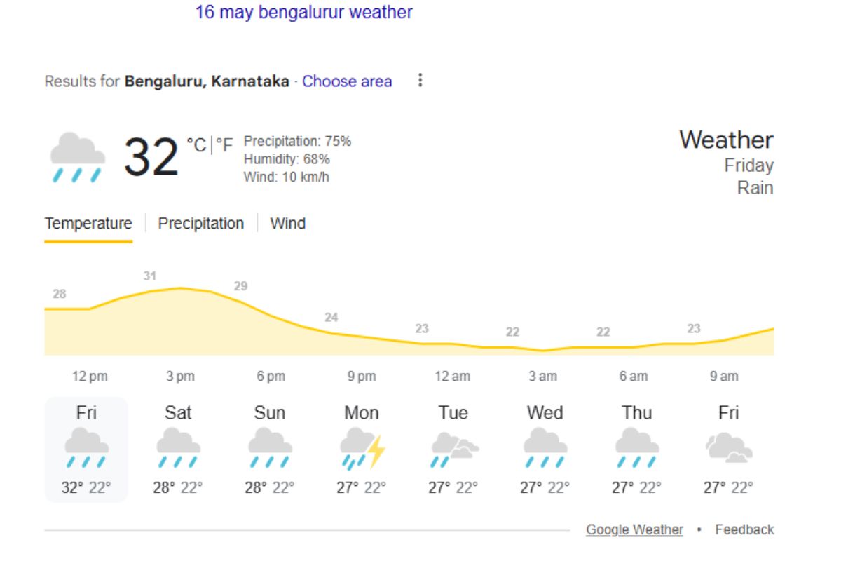 IPL 2025 Restart: नहीं हो पाएगा RCB vs KKR मैच! बारिश बनेगी विलेन? जानें बंगलुरु मौसम का हाल 1 Cricket 2025 05 16T113348.990