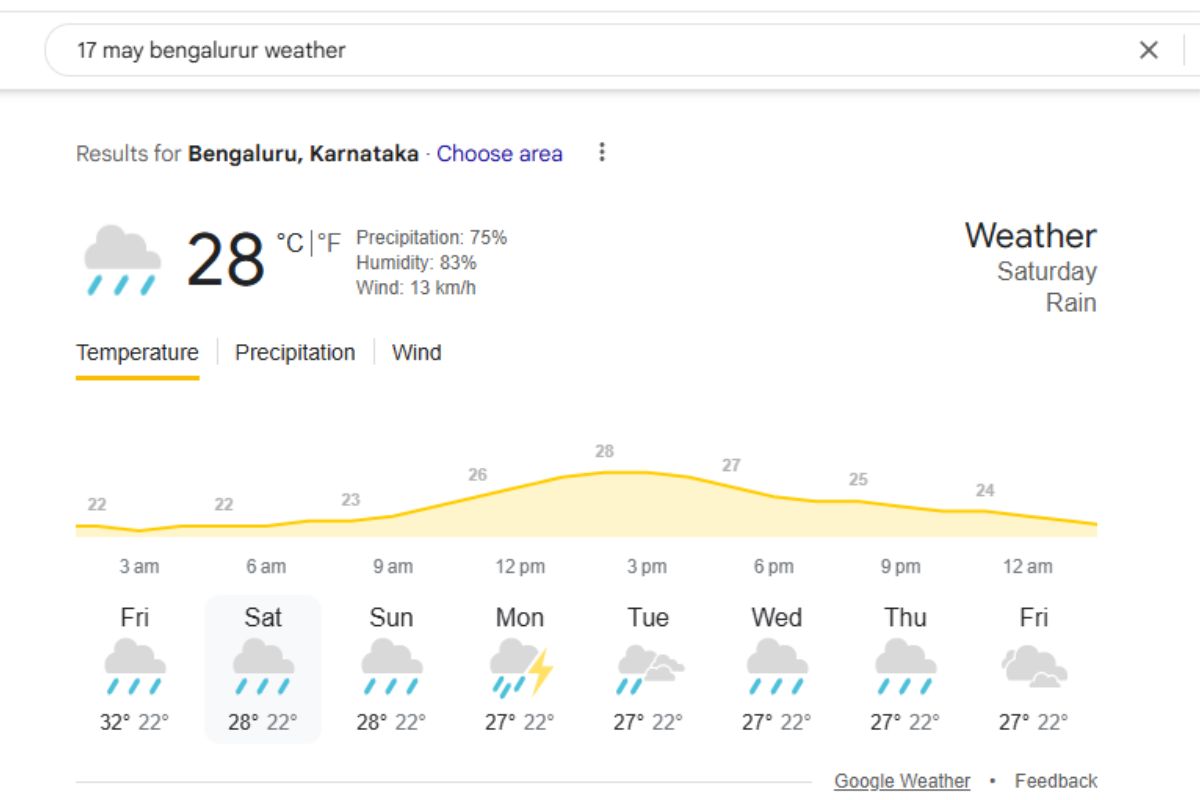 IPL 2025 Restart: नहीं हो पाएगा RCB vs KKR मैच! बारिश बनेगी विलेन? जानें बंगलुरु मौसम का हाल 2 Cricket 2025 05 16T113430.157