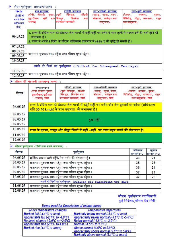 WhatsApp Image 2025 05 06 at 1.20.46 PM