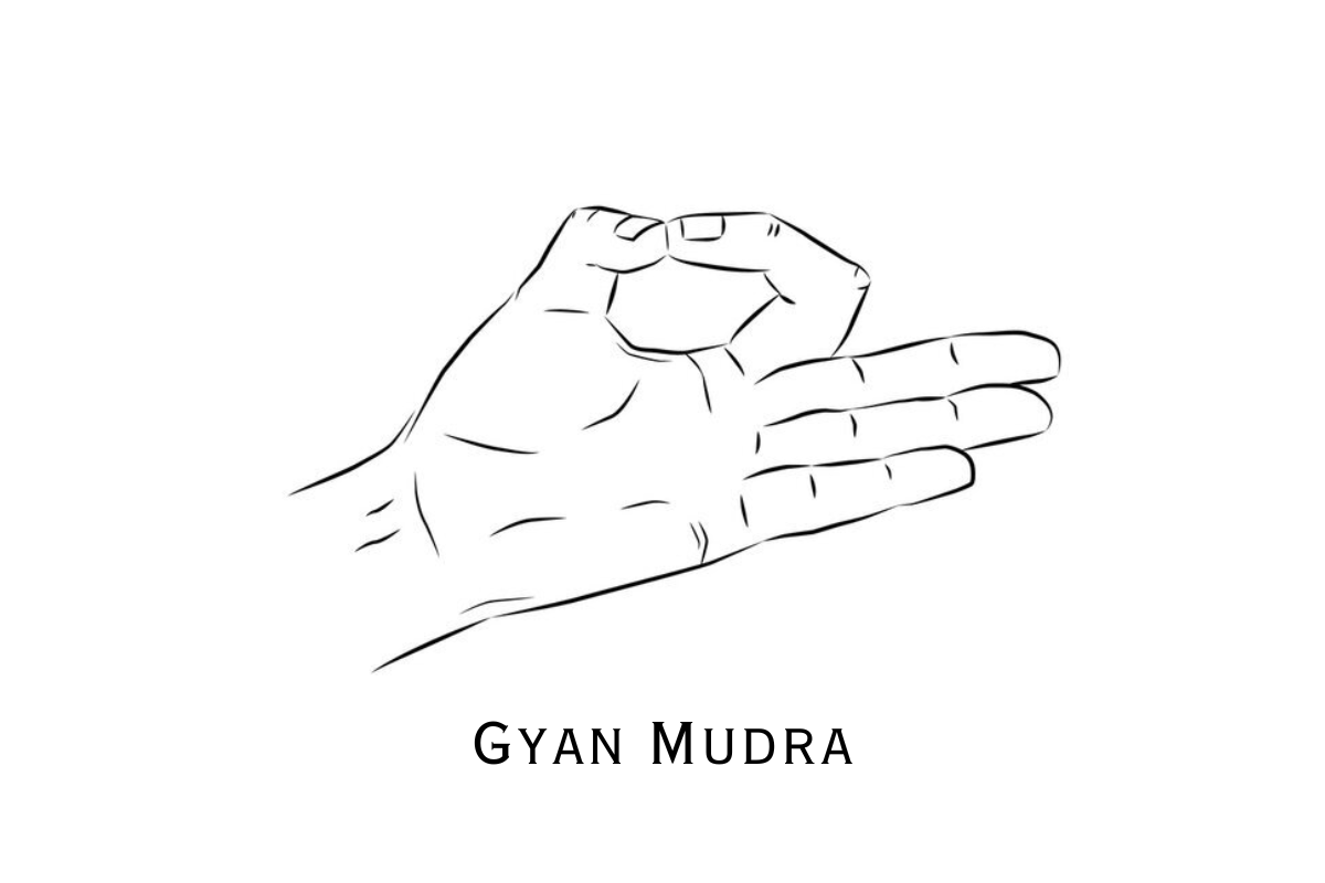 Gyan Mudra