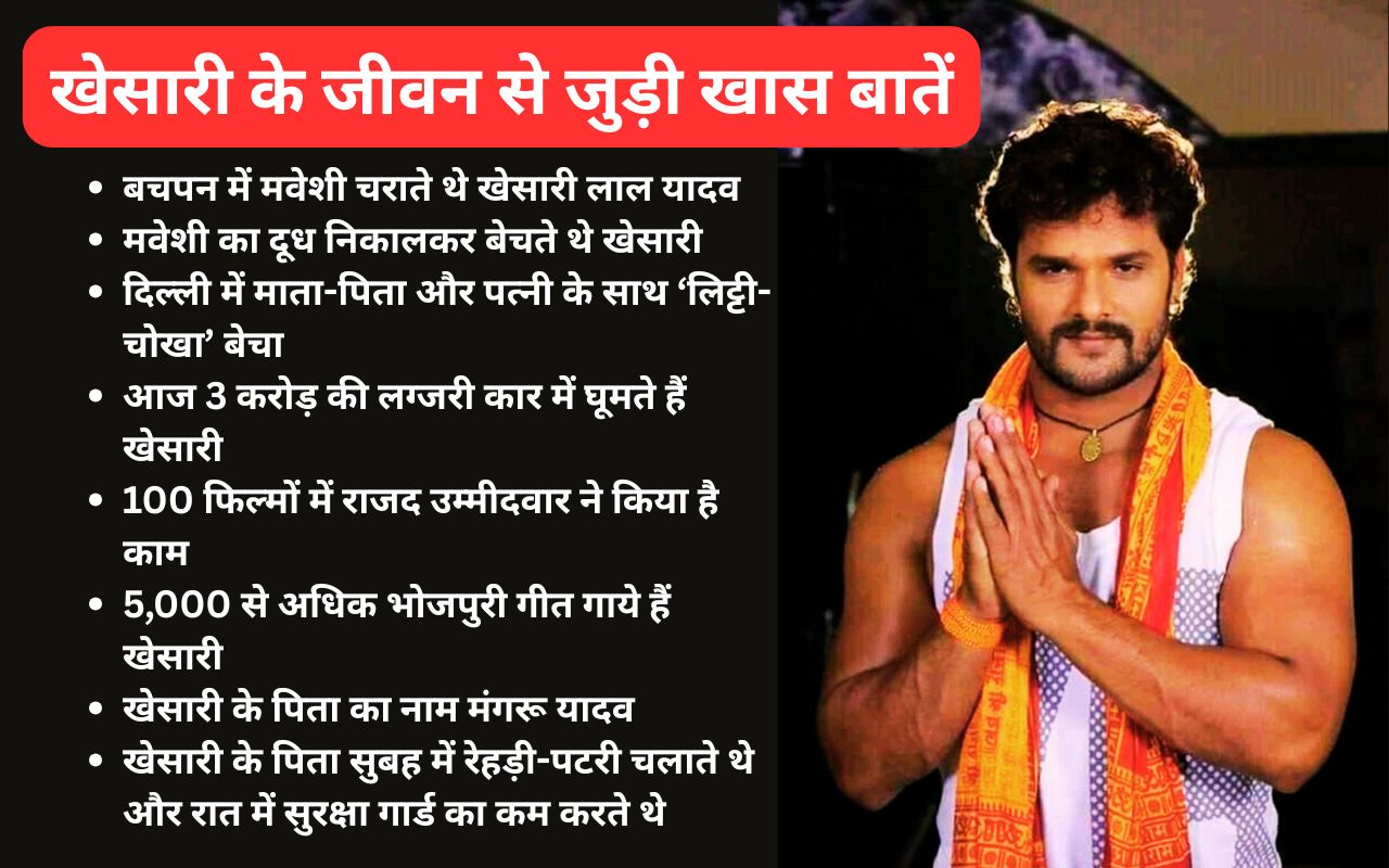 भोजपुरी एक्टर-सिंगर खेसारी 25 करोड़ की संपत्ति के मालिक, छपरा के राजद उम्मीदवार ने किया खुलासा 2 Khesari Lal Yadav Networth Chhapra Vidhan Sabha RJD Bihar Elections 2025