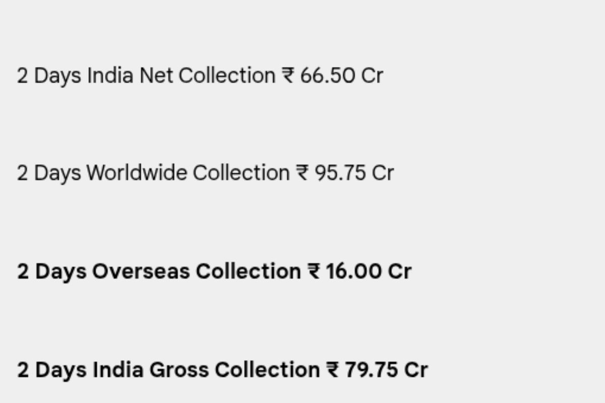 Border 2 Worldwide Collection Day 2: विदेशों में भी चला सनी देओल का जादू, 2 दिनों में दुनियाभर से कमाए इतने करोड़, देखें कलेक्शन 1 Border 2 worldwide Collection