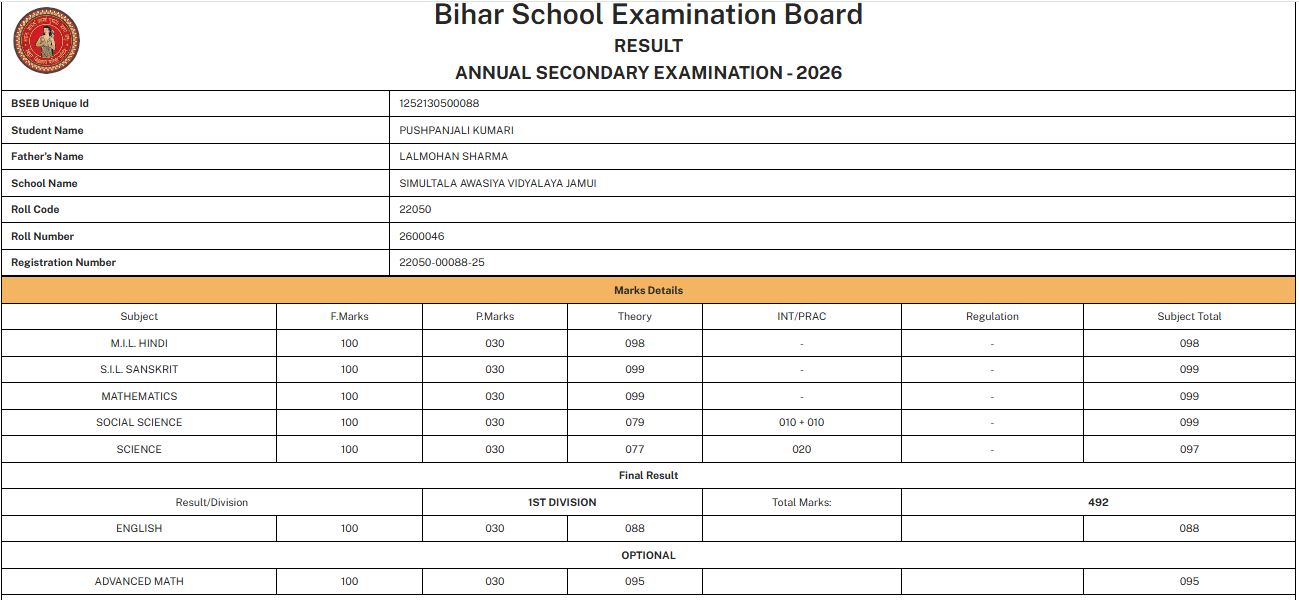 Bihar Board 10th Topper 2026: मैथ्स में 99, हिंदी में 98, देखें बिहार बोर्ड टॉपर पुष्पांजलि की मार्कशीट