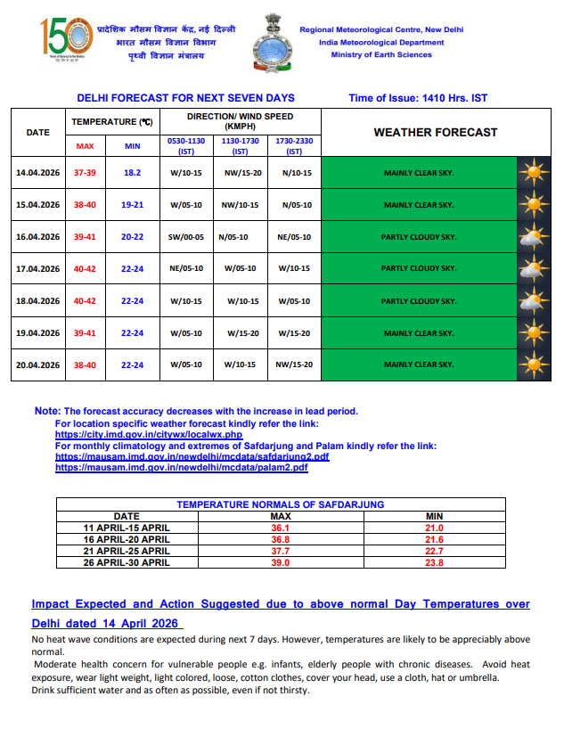मौसम : बंगाल के अलावा इन राज्यों में होगी बारिश, आया IMD का अलर्ट