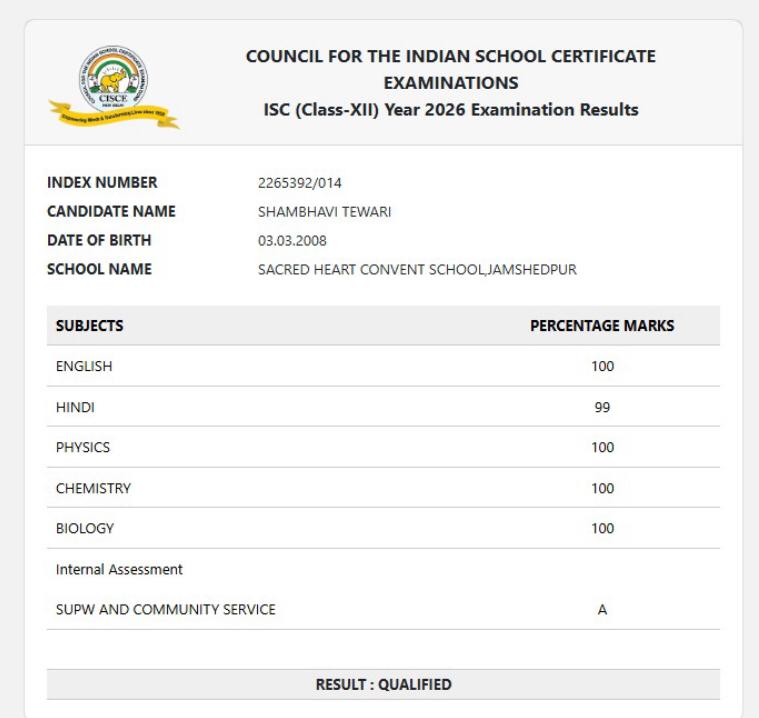 जमशेदपुर की शांभवी तिवारी बनीं कंट्री टॉपर, 12वीं में 100% मार्क्स