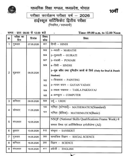 MP Board 10वीं के लिए फेज 2 एग्जाम 7 मई से, देखें पूरा शेड्यूल