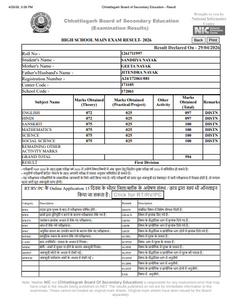 मैथ्स और साइंस 100 मार्क्स, छत्तीसगढ़ बोर्ड 10वीं में संध्या टॉपर, देखें मार्कशीट