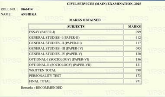 कोचिंग का खर्चा नहीं, YouTube बना गुरु, 22 की उम्र में अंशिका ने UPSC में गाड़ा झंडा