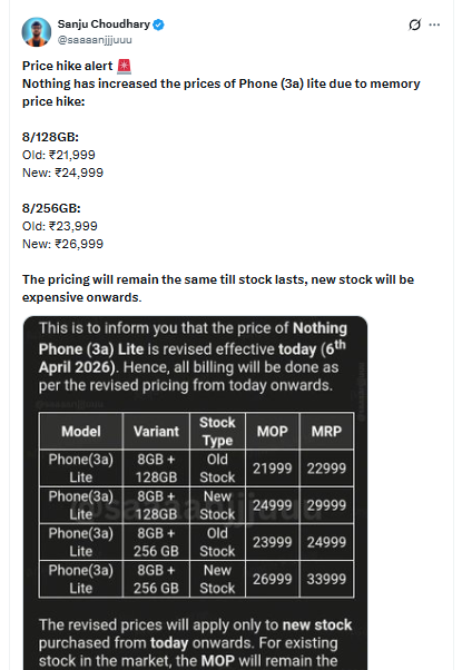 Nothing Phone की बढ़नेवाली है कीमत? अभी खरीदें या इंतजार करें? जानें पूरी डिटेल