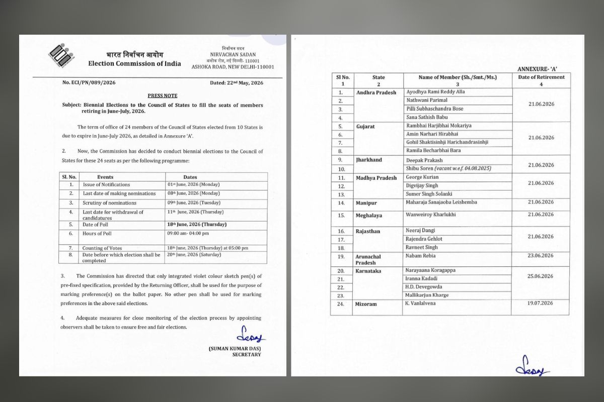 राज्यसभा की 24 सीटों पर चुनाव का ऐलान, झारखंड की दो सीटों पर भी होगी वोटिंग