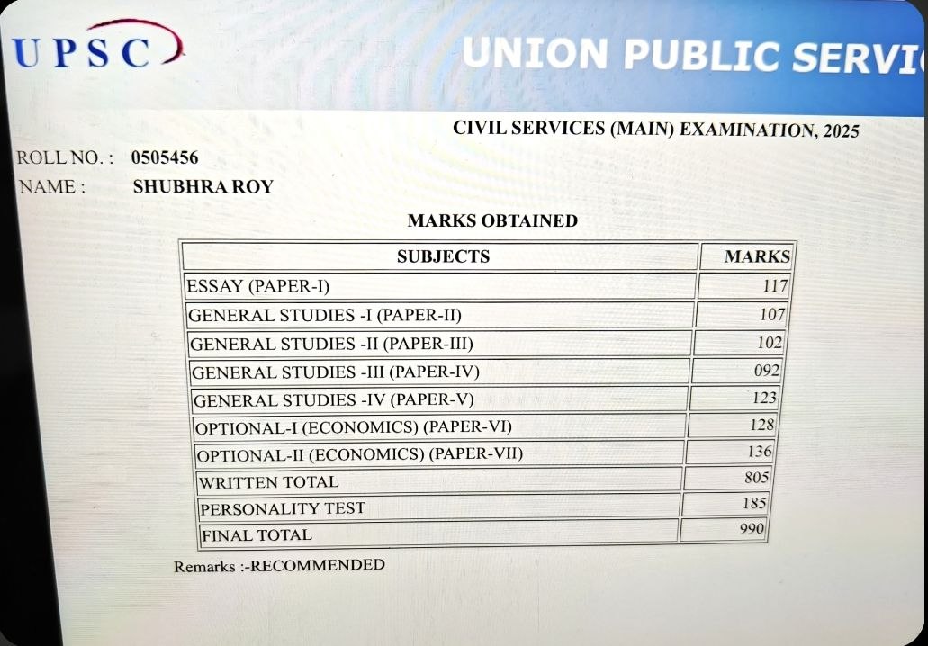 चंपारण की बेटी को UPSC की जिद, 5वें प्रयास में शुभ्रा को मिला रैंक 147