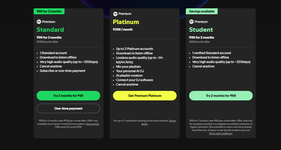 Spotify Premium प्लान्स हुए सस्ते, अब ₹139 में मिलेगा Standard सब्सक्रिप्शन