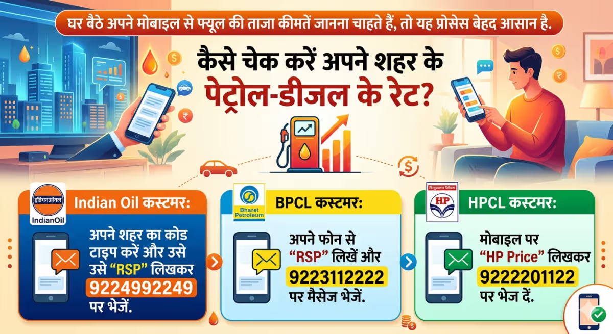 6 मई का तेल अपडेट, कहीं गिरे दाम तो कहीं बढ़ गए भाव, देखें लिस्ट 
