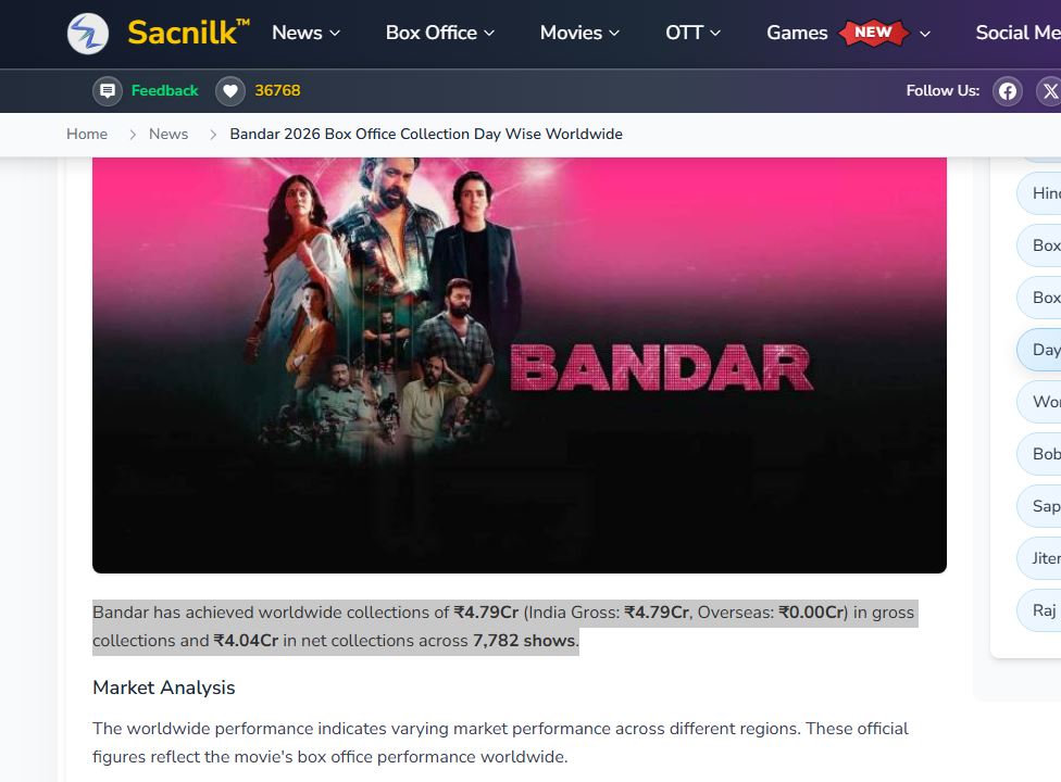 Bandar Lifetime Box Office: फ्लॉप हुई बॉबी देओल की बंदर, कलेक्शन देख पकड़ लेंगे माथा