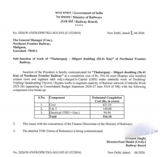 916 करोड़ की लागत से डबल होगी 56 किमी रेल लाइन, ठाकुरगंज-सिलीगुड़ी रूट को मिली मंजूरी