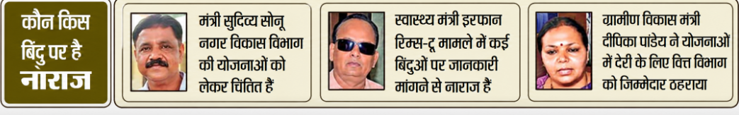 झारखंड: वित्त विभाग में लटक रही योजनाओं की फाइल, तीन मंत्रियों ने जताई आपत्ति