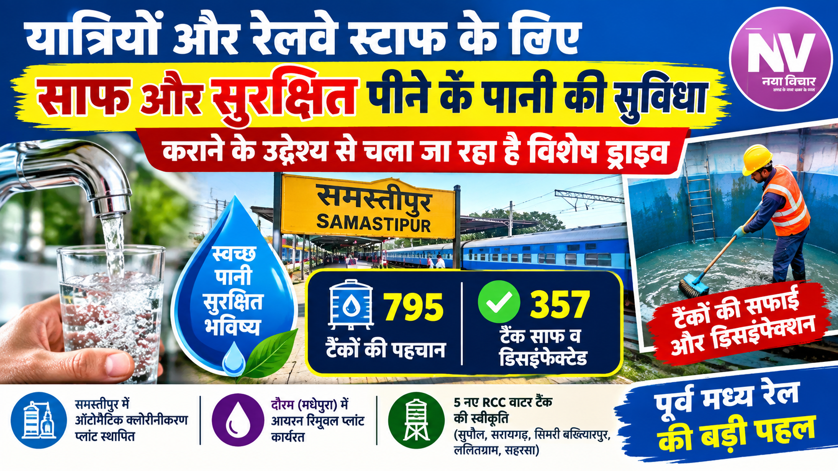 यात्रियों और रेलवे स्टाफ़ के लिए साफ़ और सुरक्षित पीने के पानी की सुविधा कराने के उद्देश्य से चला जा रहा है विशेष ड्राइव